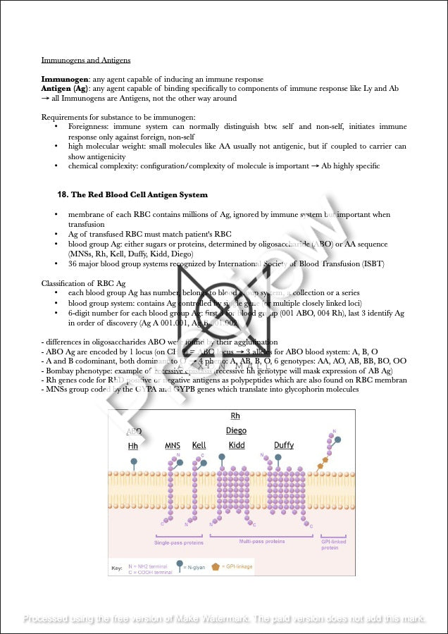 Biology Summary by MDDr. Uta Hüning