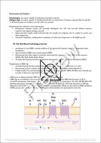 Biology Summary by MDDr. Uta Hüning