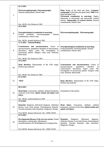 Full Neurology (According to Lectures) by MUDr. Jeries Silbak