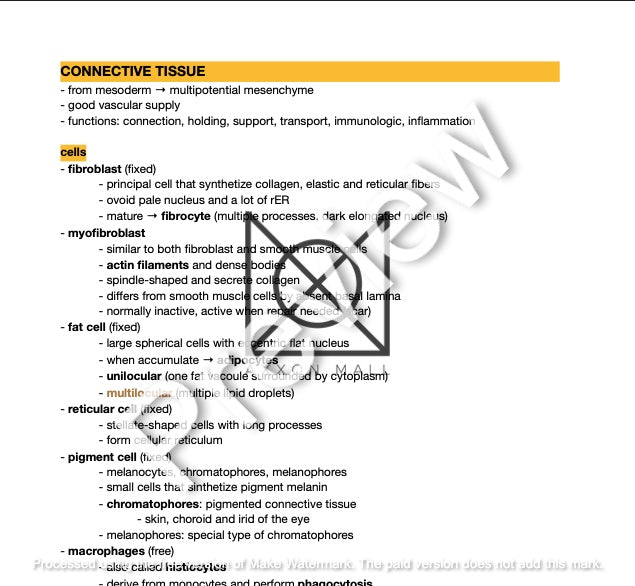 Introduction to Functional Histology by Amir Fallaha
