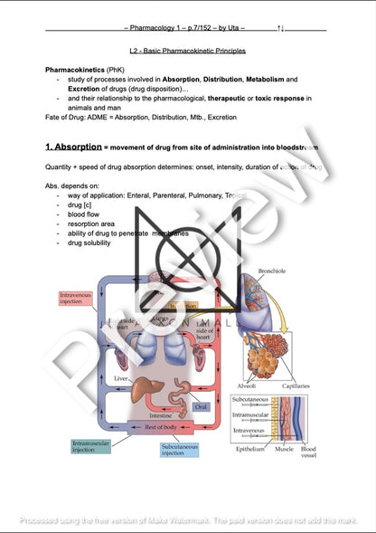 Pharmacology 1 Summary by MDDr. Uta Hüning
