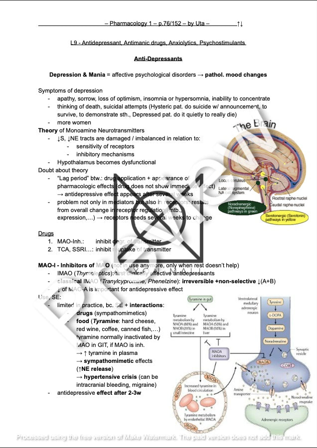 Pharmacology 1 Summary by MDDr. Uta Hüning
