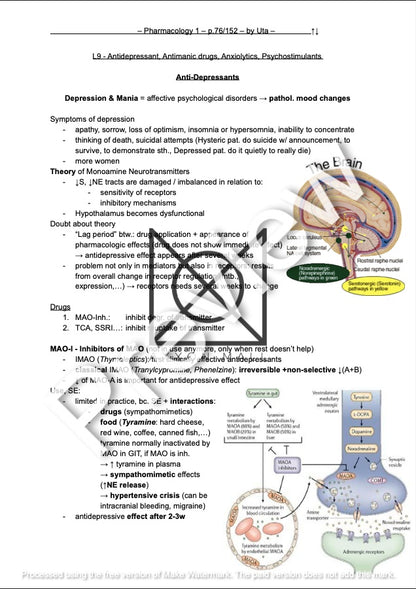 Pharmacology 1 Summary by MDDr. Uta Hüning