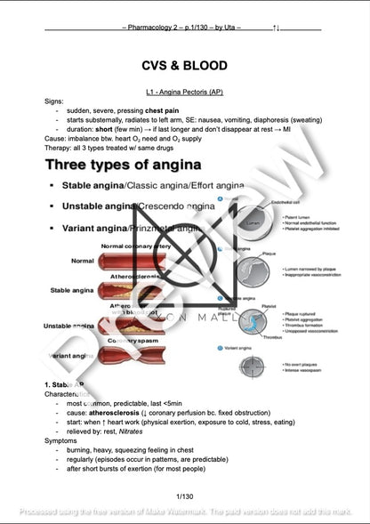 Pharmacology 2 Summary by MDDr. Uta Hüning