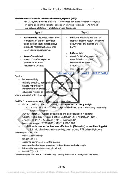 Pharmacology 2 Summary by MDDr. Uta Hüning