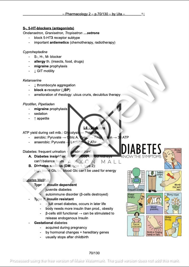 Pharmacology 2 Summary by MDDr. Uta Hüning