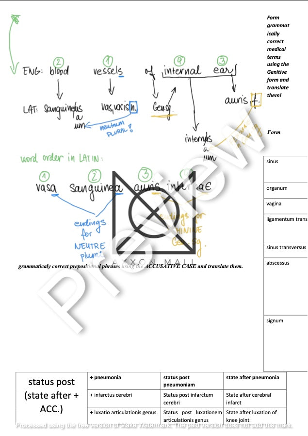 Complete Medical Terminology