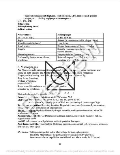 Immunology Classroom Notes
