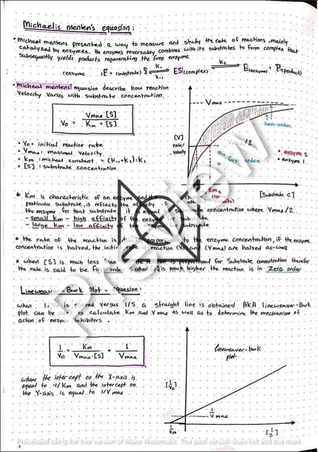 Biochemistry Notes by MUDr. Jeries Silbak