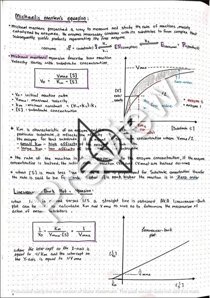Biochemistry Notes by MUDr. Jeries Silbak
