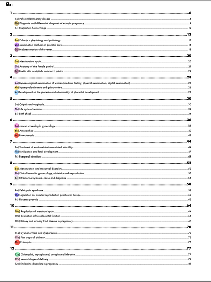 Notes for Gynaecology State Theoretical QS