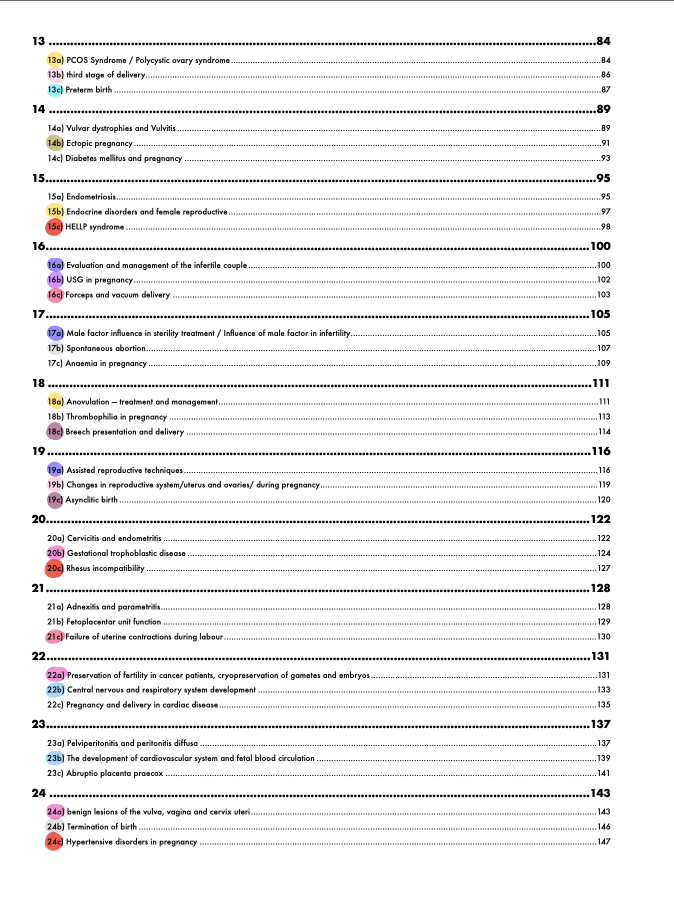 Notes for Gynaecology State Theoretical QS