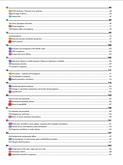 Notes for Gynaecology State Theoretical QS