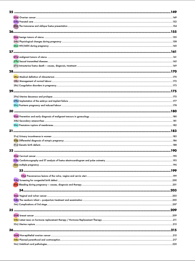 Notes for Gynaecology State Theoretical QS