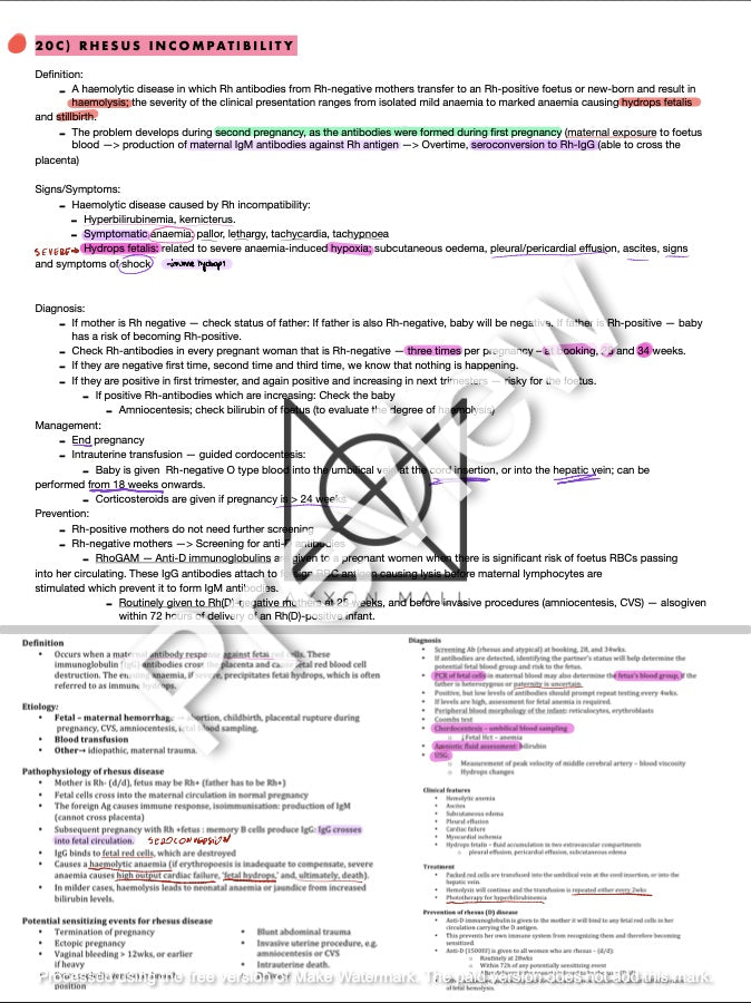 Notes for Gynaecology State Theoretical QS