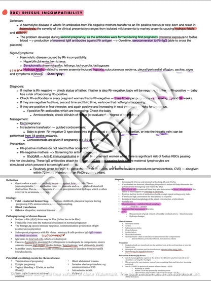 Notes for Gynaecology State Theoretical QS