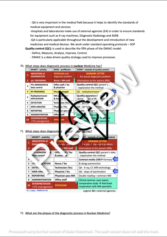 1st and 2nd Check Points Nuclear Medicine Notes