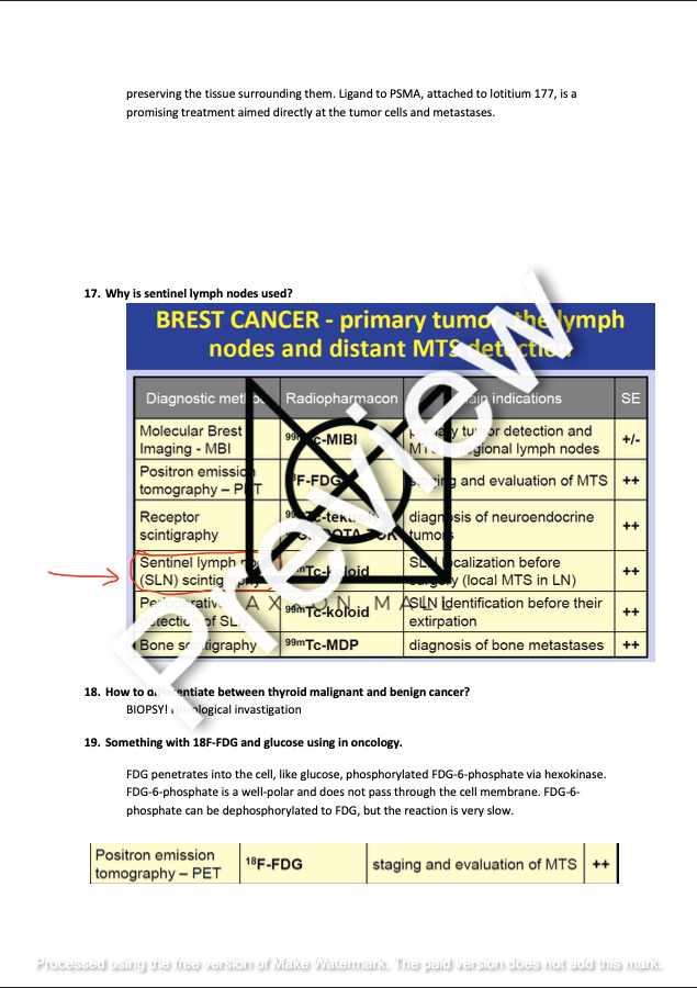 1st and 2nd Check Points Nuclear Medicine Notes
