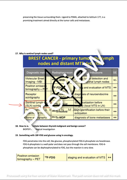 1st and 2nd Check Points Nuclear Medicine Notes