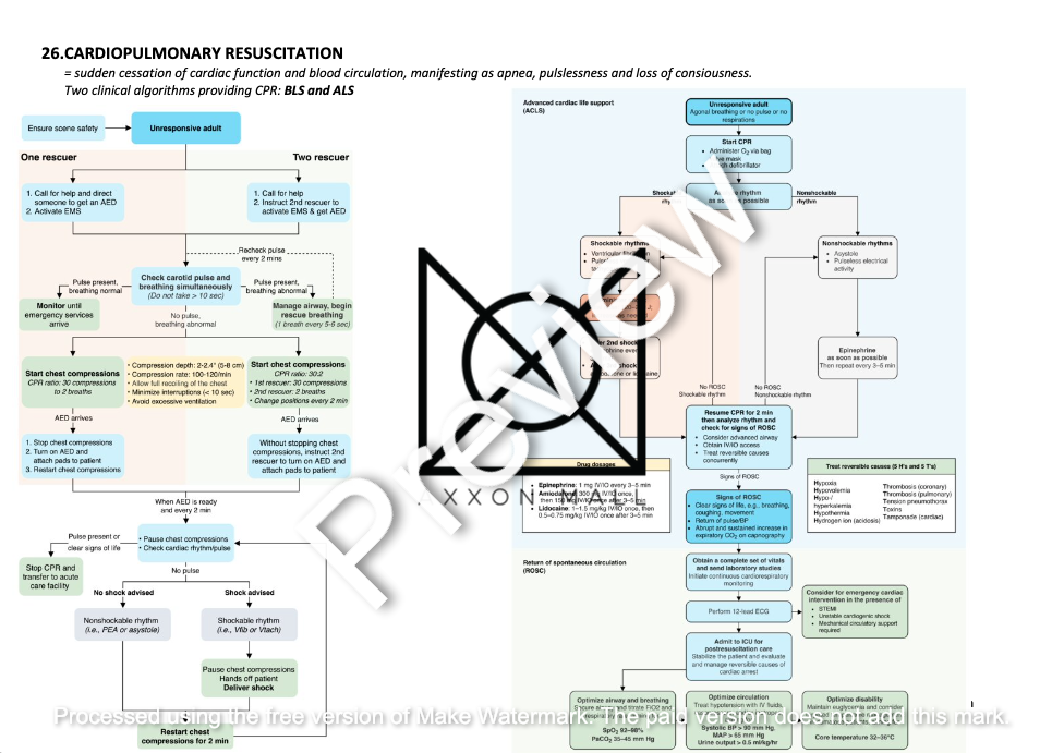 Flashcards Internal Medicine State Exam